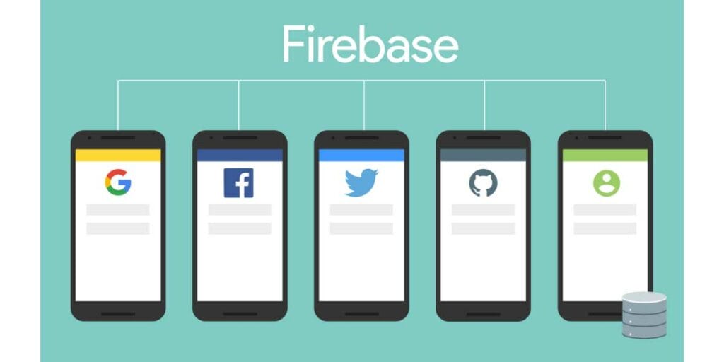 How React Native Push Notifications Work With Firebase