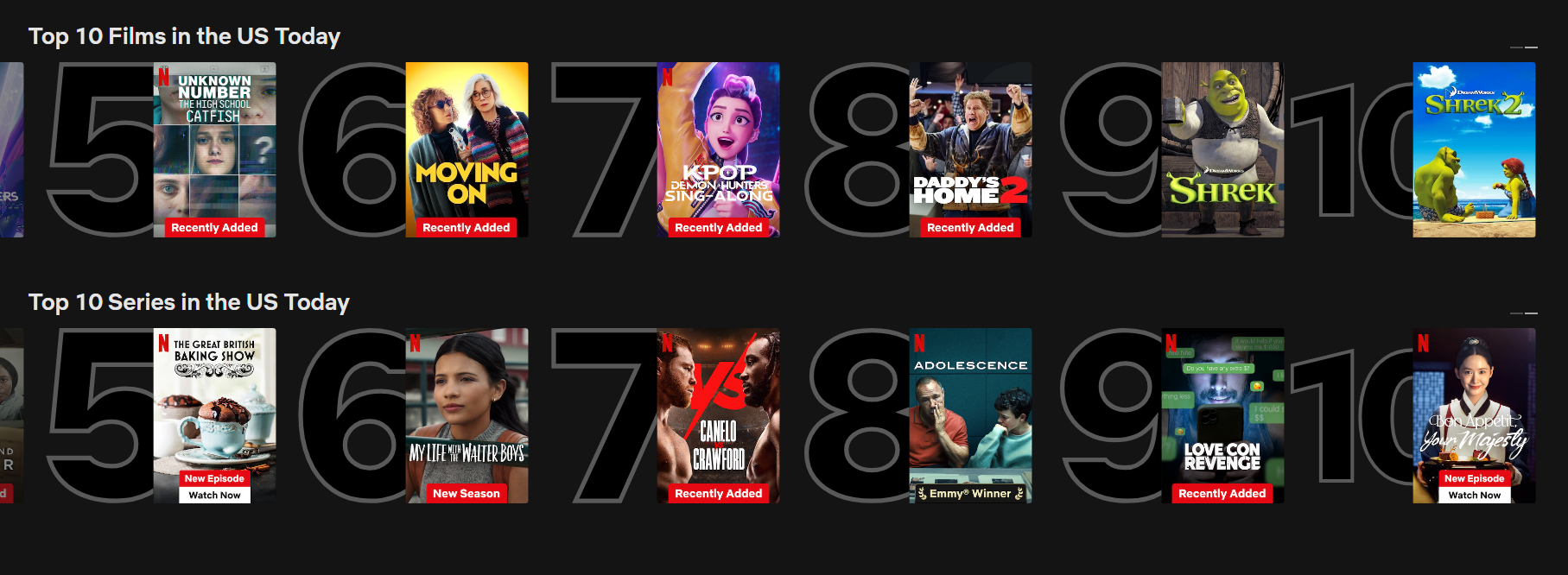 Adolescence Back in Netflix Top 10s